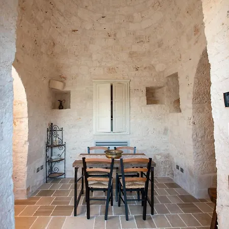 Exclusive Luxury Monte Pompilio Villa Ceglie Messapica
