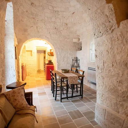 Exclusive Luxury Monte Pompilio *